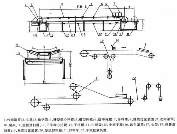 帶式輸送機(jī)輸送帶的連接方法介紹