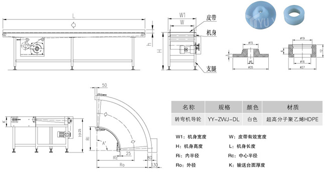 上海昱音輸送機(jī)械設(shè)備產(chǎn)品迎擴(kuò)產(chǎn)潮