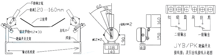 帶式輸送機(jī)跑偏開關(guān)的選型與安裝