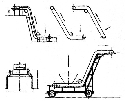 大傾角帶式輸送機(jī)結(jié)構(gòu)圖