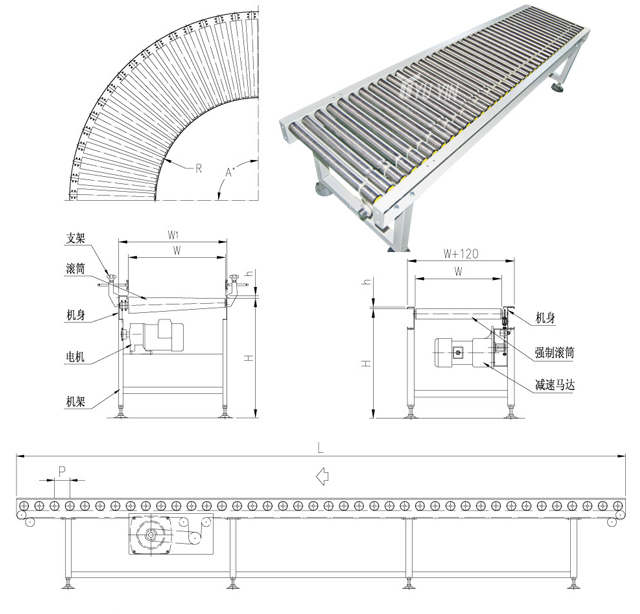 滾筒輸送機(jī)電機(jī)功率該如何計(jì)算